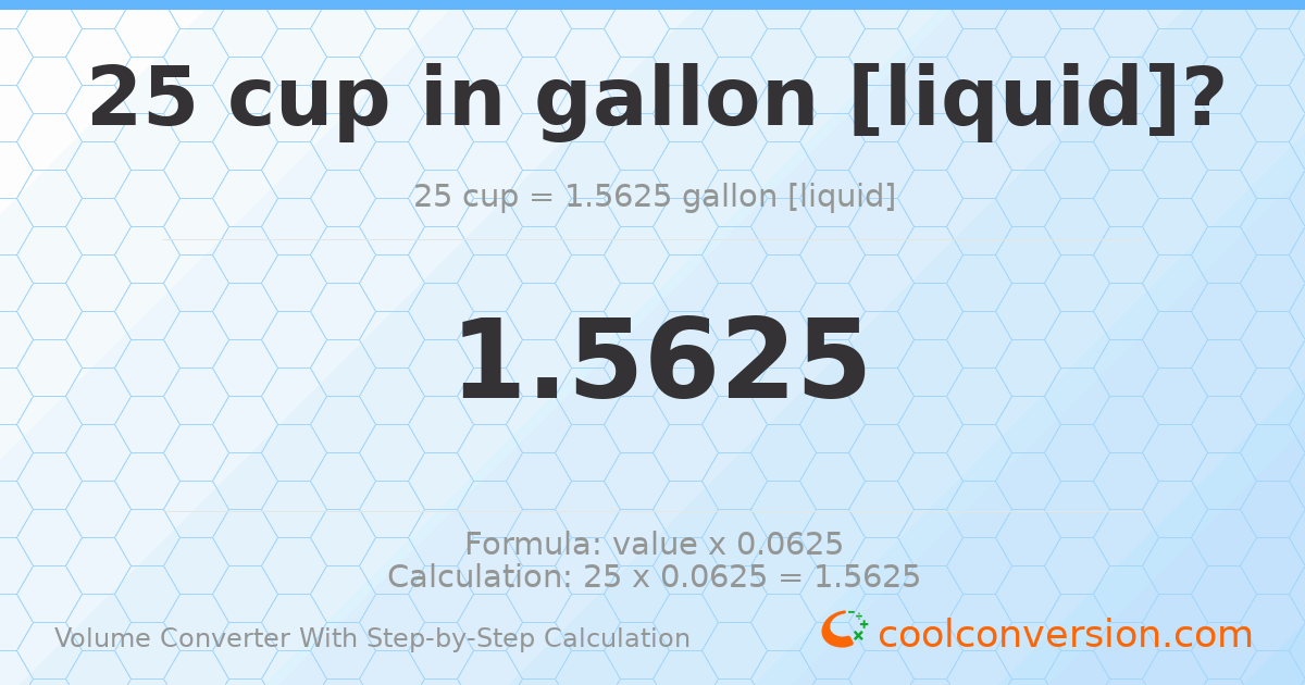 25 cups = 1.5625 gallons [liquid]